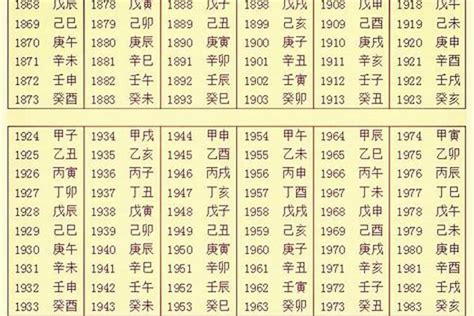 生辰八字 取名|中华起名网